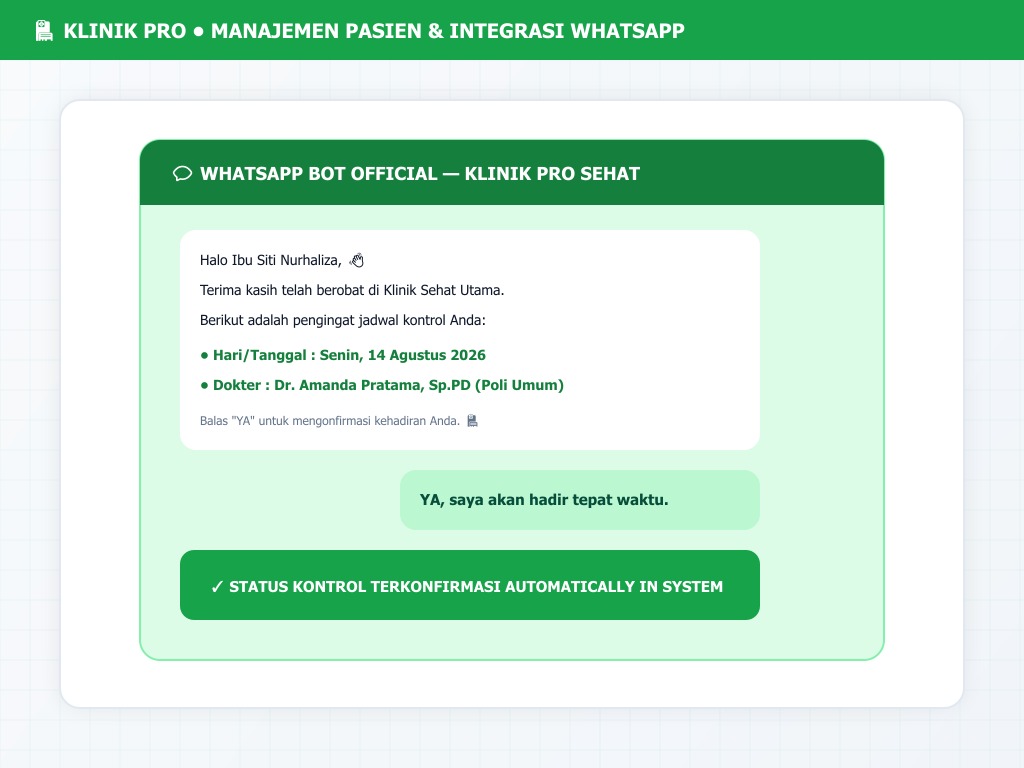 Manajemen Pasien CRM WhatsApp