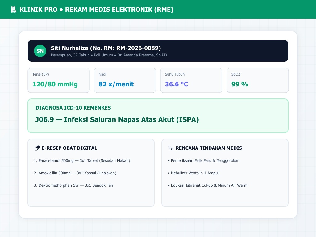 Rekam Medis Elektronik RME